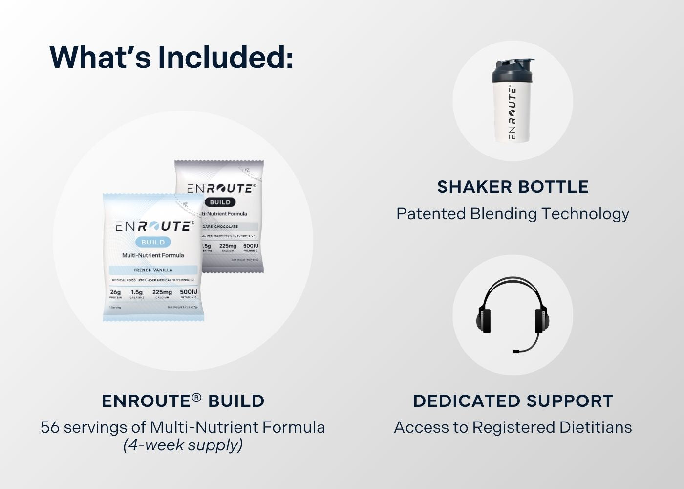 ENRUTA®