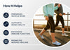 ENROUTE® BUILD (56 servings)
