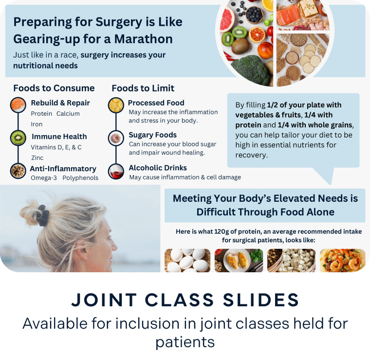 ENROUTE® joint class slides explaining peri-operative nutrition for surgical patients.