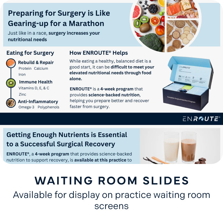 ENROUTE® waiting room slides for patient education on surgical nutrition.