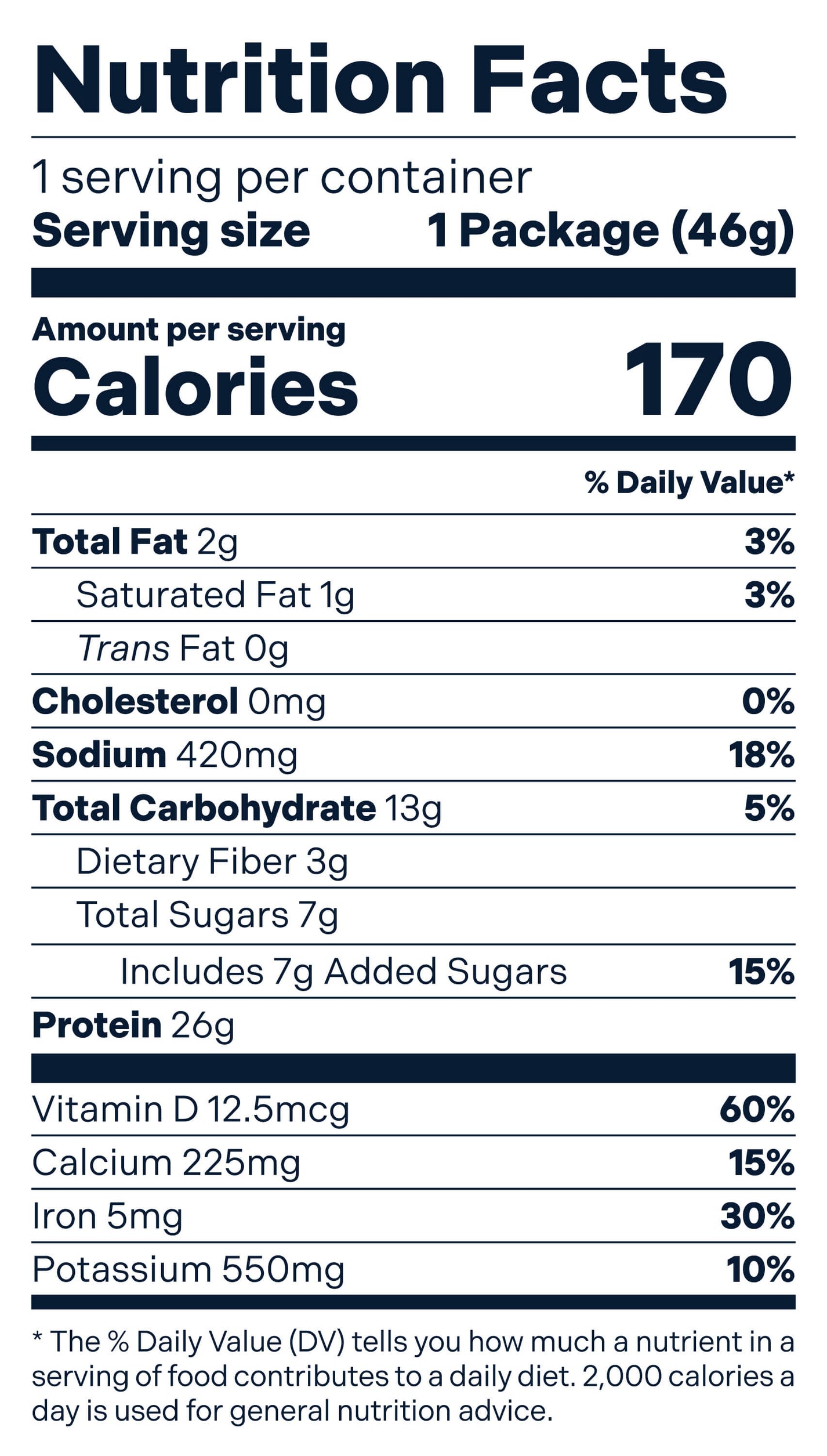 Multi Nutrient Formula Shop - ENROUTE® - Complete Surgical Nutrition Program